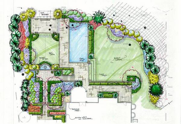 Особенности проектирования ландшафтного дизайна сада с фото