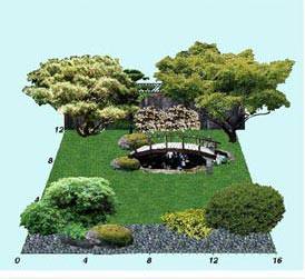 Меняем ландшафтный дизайн на даче с программой Complete Landscape Designer 3 с фото